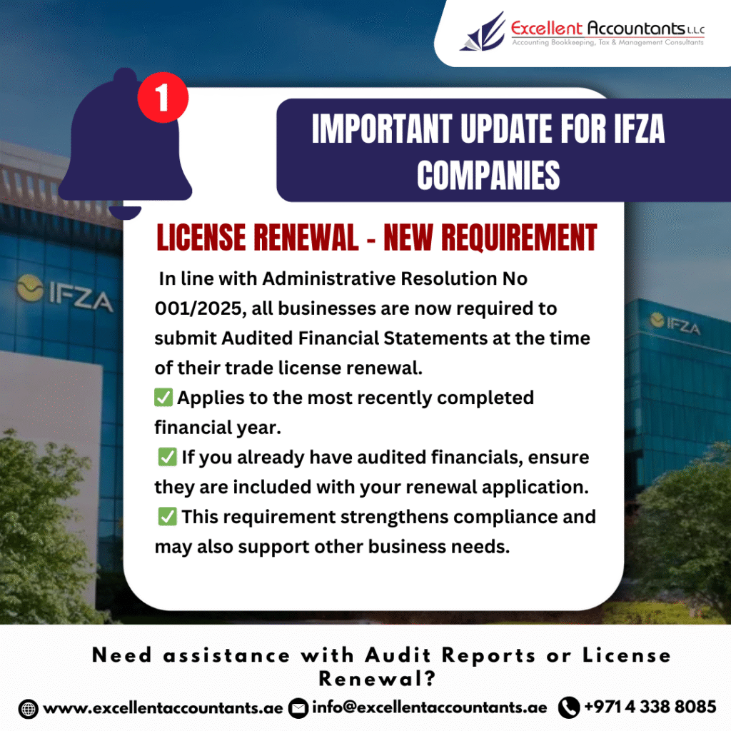 ifza license renewal